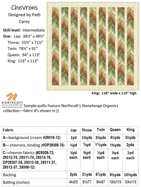 Pattern, Patti's Patchwork, Chevrons