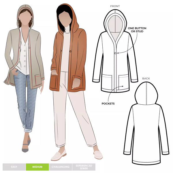 Pattern, Style ARC, Heidi Cardi