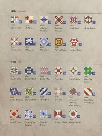 Book, The Kansas City Star Quilts Sampler - 60+ Blocks from 1928 to 1961, Barbara Brackman